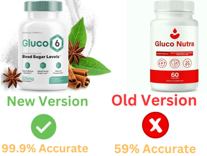 Gluco Nutra Joint Supplement